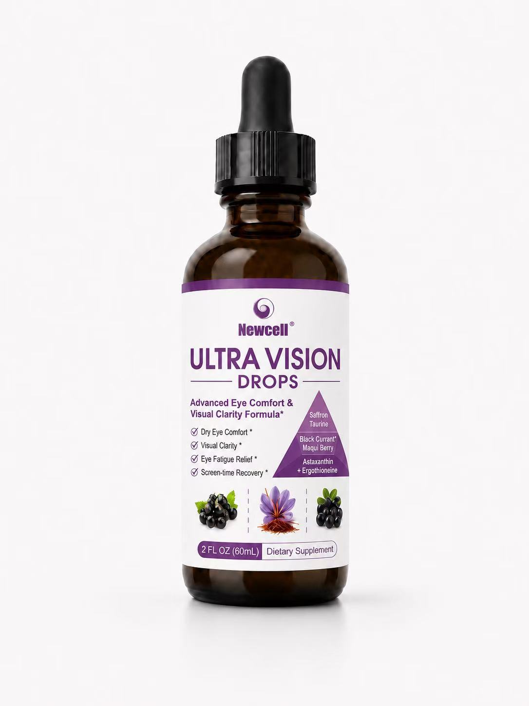 Eye Health